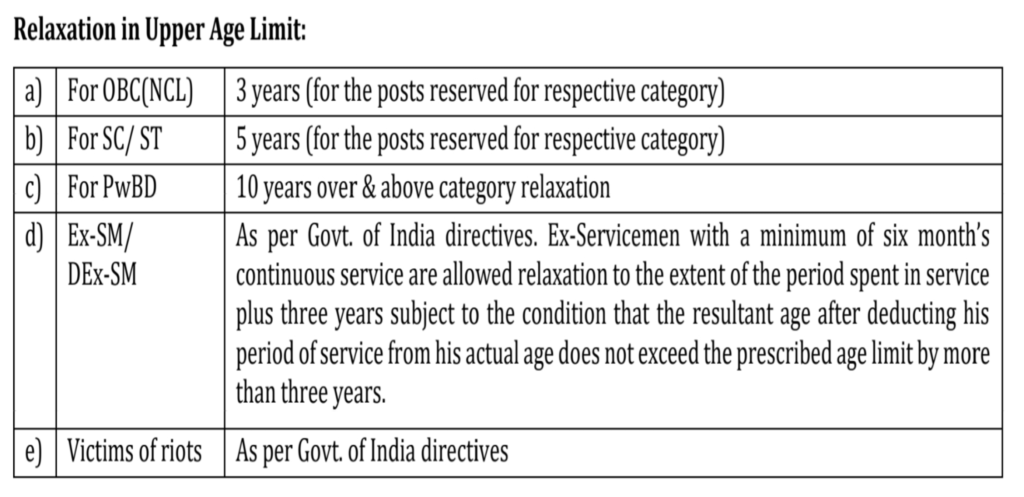 PGCIL Recruitment 2023 Upper Age Limit 